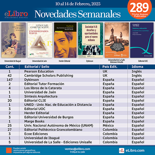 Febrero 2025 -Semana 2