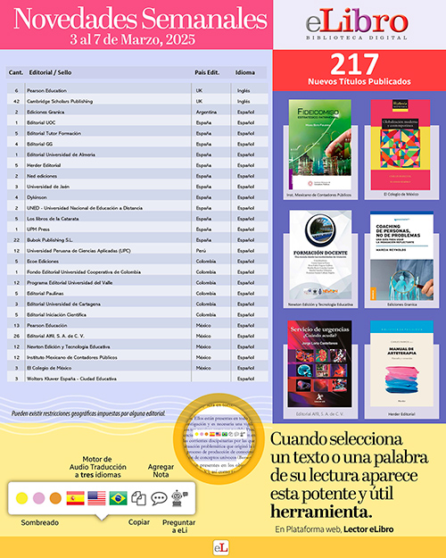 Marzo 2025 -Semana 1