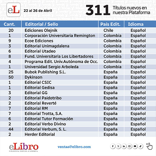 Abril 2024 - Semana 4