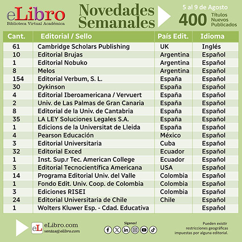 Agosto 2024 - Semana 1