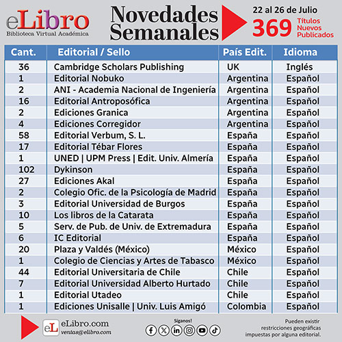 Julio 2024 - Semana 4