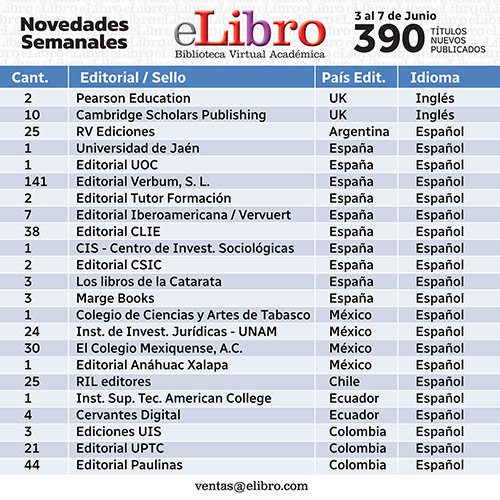 Junio 2024 - Semana 1
