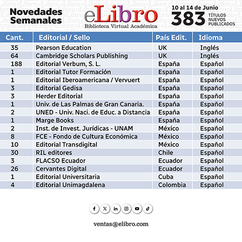 Junio 2024 - Semana 2