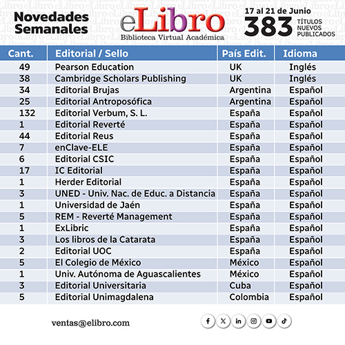 Junio 2024 - Semana 3
