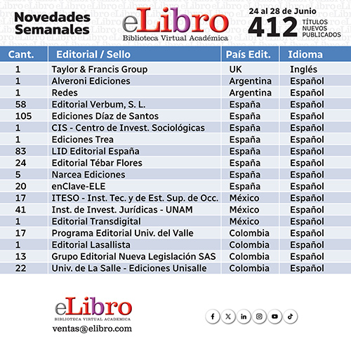 Junio 2024 - Semana 4