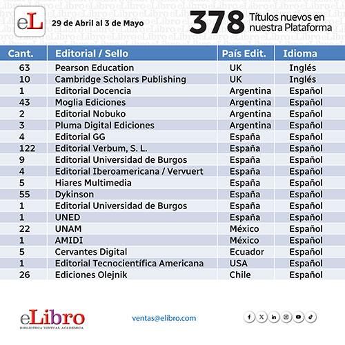 Mayo 2024 - Semana 1