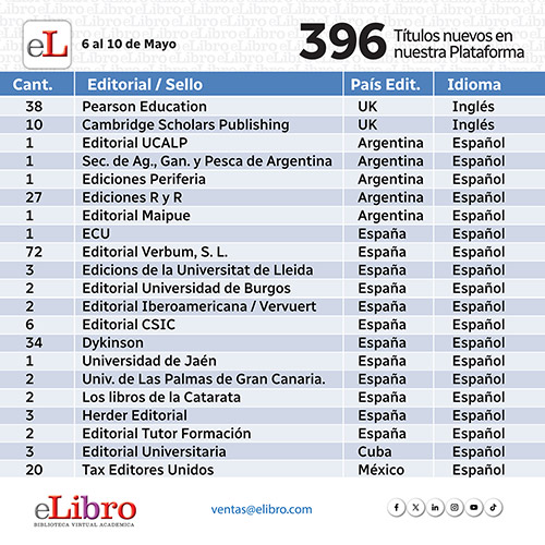 Mayo 2024 - Semana 2