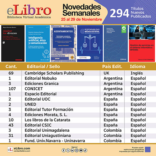 Noviembre 2024 - Semana 4